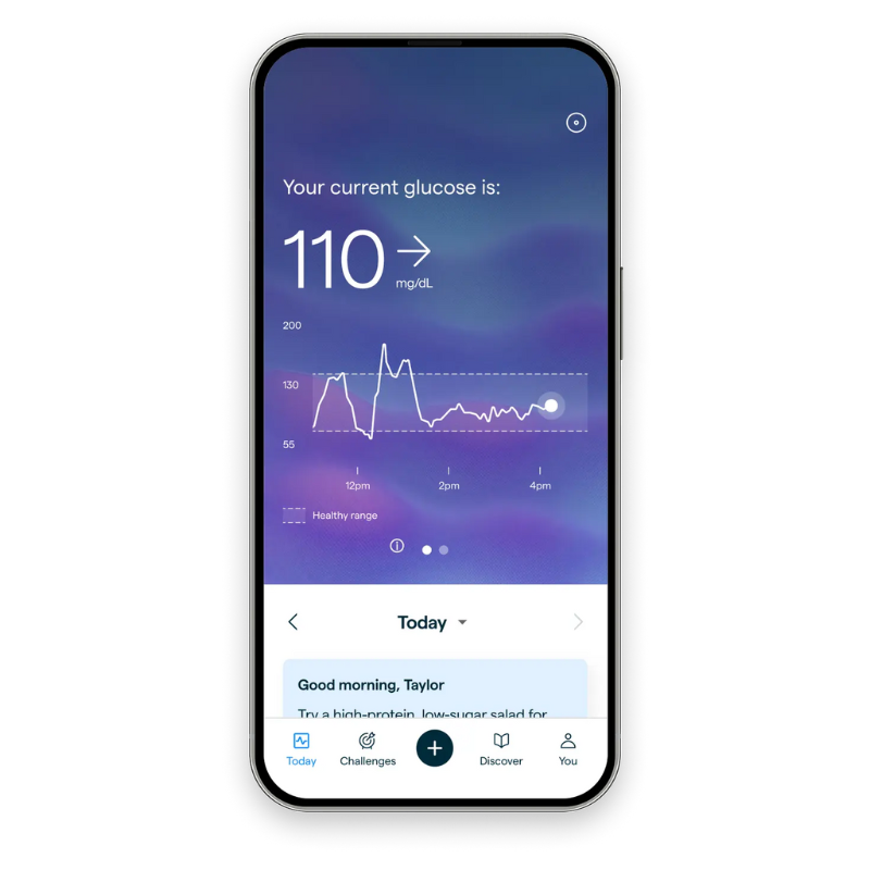 Glucose Biosensor- Lingo Made By Abbott